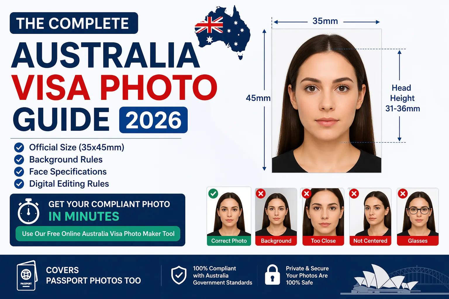 Australia Visa Photo Requirements 2026 – Size, Specs, Background & Free Online Maker Tool