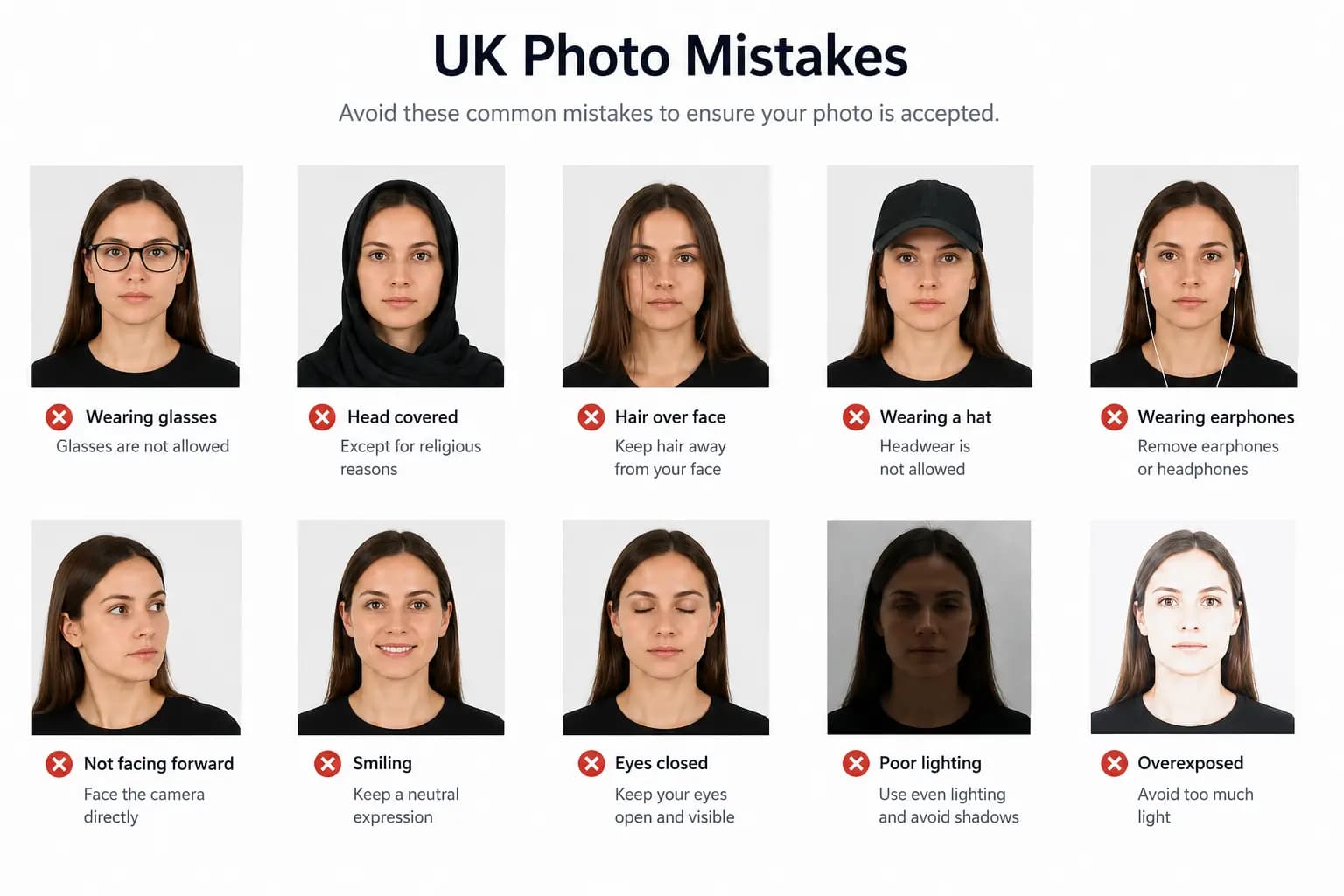 Examples of common mistakes in UK passport photos including bad lighting, shadows, and improper cropping